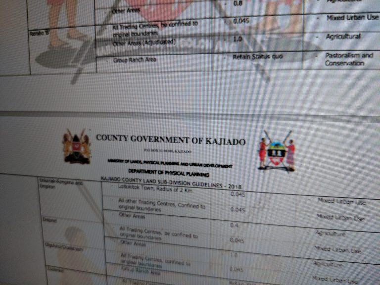 Kajiado Zoning Plan Goshen Acquisitions LTD